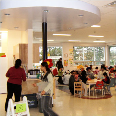 HUB Image